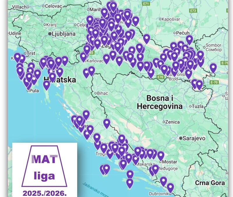 MAT liga